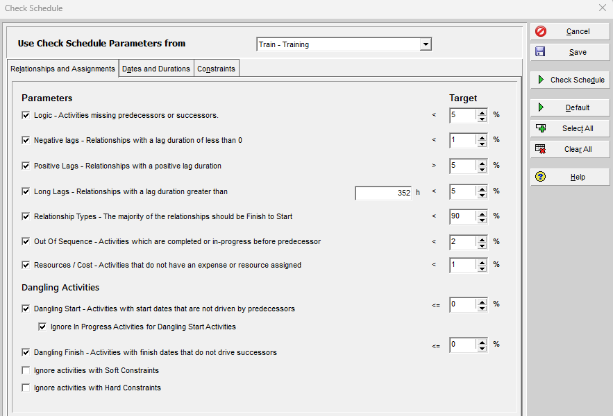 Primavera P6 Check Schedule dialog box showing a list of schedule quality checks with editable target percentage columns, before the report has been run.